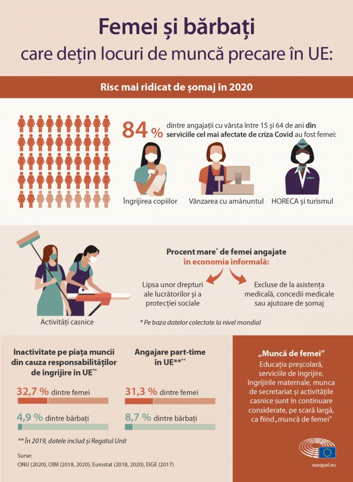 infografic femei
